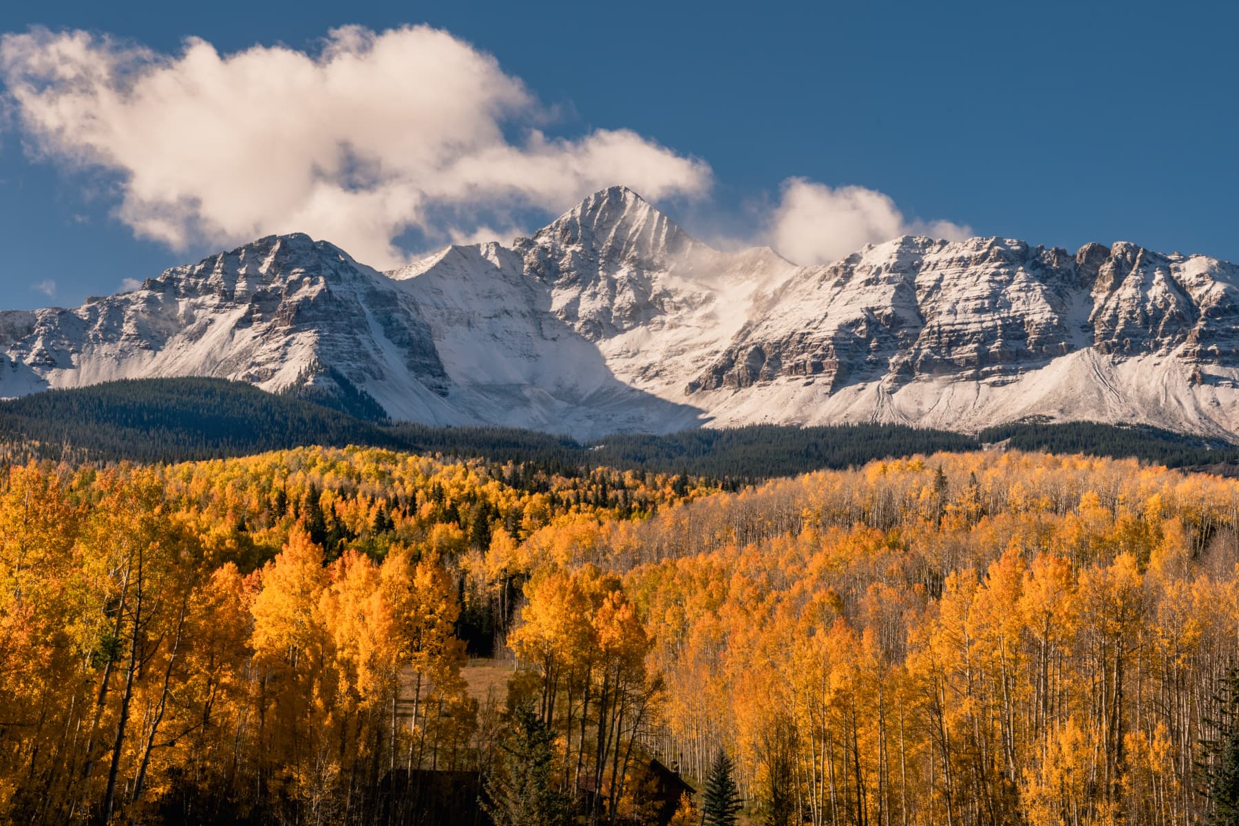 Telluride Colorado adventure wedding and elopement photography location